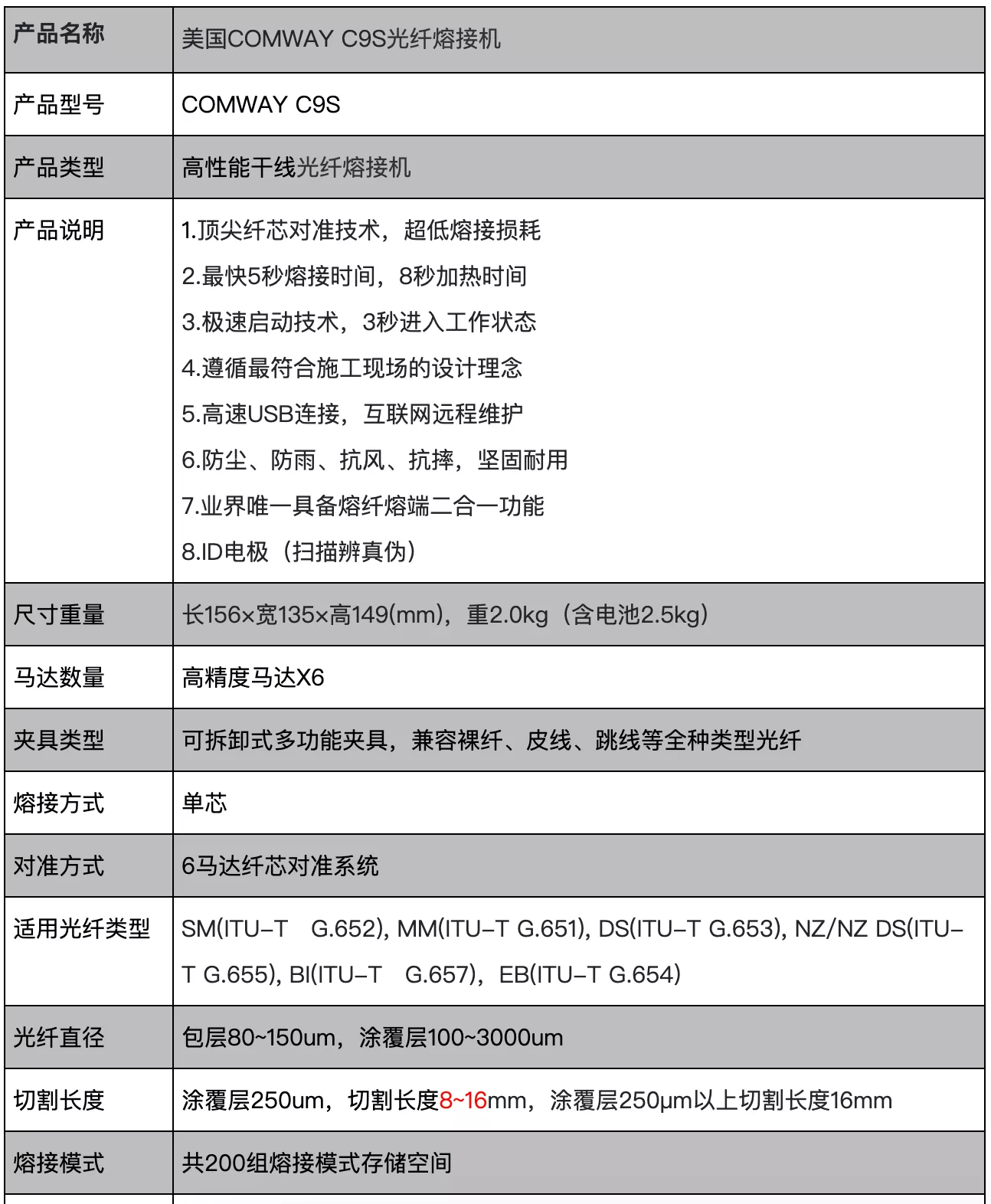 1-26032G50A4O3.png