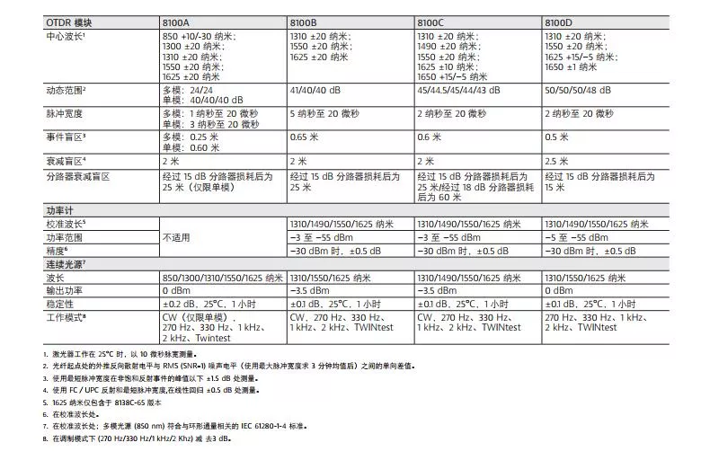 1-26032G52644547.png